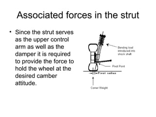 Associated forces in the strut
• Since the strut serves
as the upper control
arm as well as the
damper it is required
to provide the force to
hold the wheel at the
desired camber
attitude.
 