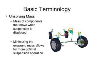 Basic Terminology
• Unsprung Mass
– Mass of components
that move when
suspension is
displaced
– Minimizing the
unsprung mass allows
for more optimal
suspension operation
 