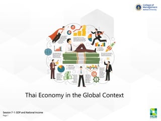 Session 7-1: GDP and National Income
Page 1
Thai Economy in the Global Context
 