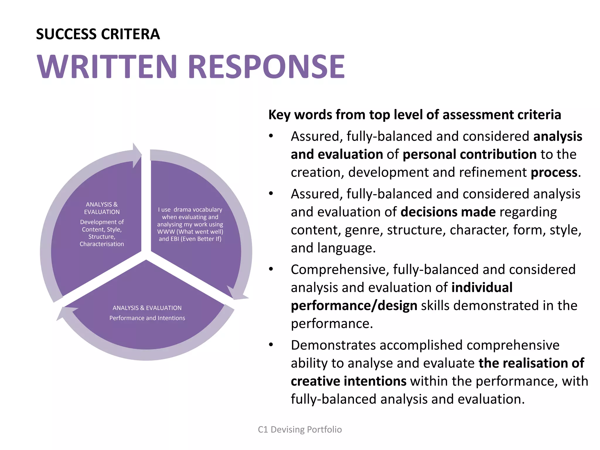 SUCCESS CRITERA
WRITTEN RESPONSE
I use drama vocabulary
when evaluating and
analysing my work using
WWW (What went well)
and EBI (Even Better If)
ANALYSIS & EVALUATION
Performance and Intentions
ANALYSIS &
EVALUATION
Development of
Content, Style,
Structure,
Characterisation
Key words from top level of assessment criteria
• Assured, fully-balanced and considered analysis
and evaluation of personal contribution to the
creation, development and refinement process.
• Assured, fully-balanced and considered analysis
and evaluation of decisions made regarding
content, genre, structure, character, form, style,
and language.
• Comprehensive, fully-balanced and considered
analysis and evaluation of individual
performance/design skills demonstrated in the
performance.
• Demonstrates accomplished comprehensive
ability to analyse and evaluate the realisation of
creative intentions within the performance, with
fully-balanced analysis and evaluation.
C1 Devising Portfolio
 