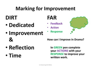 Marking for Improvement
DIRT
• Dedicated
• Improvement
&
• Reflection
• Time
FAR
• Feedback
• Action
• Response
How can I improve in Drama?
In GREEN pen complete
your ACTIONS with your
RESPONSE to improve your
written work.
C1 Devising Portfolio
 