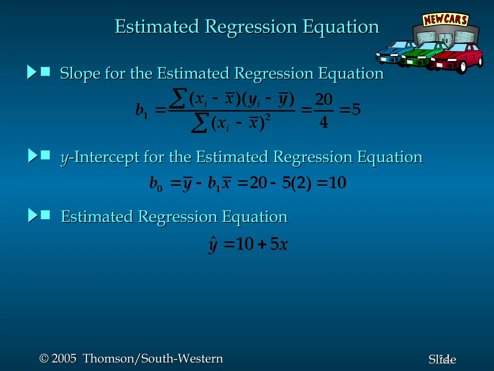 14
Slide
© 2005 Thomson/South-Western
© 2005 Thomson/South-Western
Estimated Regression Equation
Estimated Regression Equation
ˆ 10 5
y x
 
1 2
( )( ) 20
5
( ) 4
i i
i
x x y y
b
x x
 
  



0 1 20 5(2) 10
b y b x
    
 Slope for the Estimated Regression Equation
Slope for the Estimated Regression Equation
 y
y-Intercept for the Estimated Regression Equation
-Intercept for the Estimated Regression Equation
 Estimated Regression Equation
Estimated Regression Equation
 