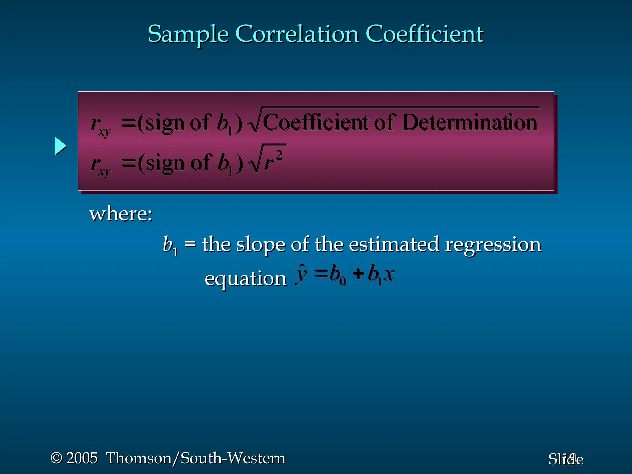 19
Slide
© 2005 Thomson/South-Western
© 2005 Thomson/South-Western
Sample Correlation Coefficient
Sample Correlation Coefficient
2
1)
of
(sign r
b
rxy 
ion
Determinat
of
t
Coefficien
)
of
(sign 1
b
rxy 
where:
where:
b
b1
1 = the slope of the estimated regression
= the slope of the estimated regression
equation
equation x
b
b
y 1
0
ˆ 

 