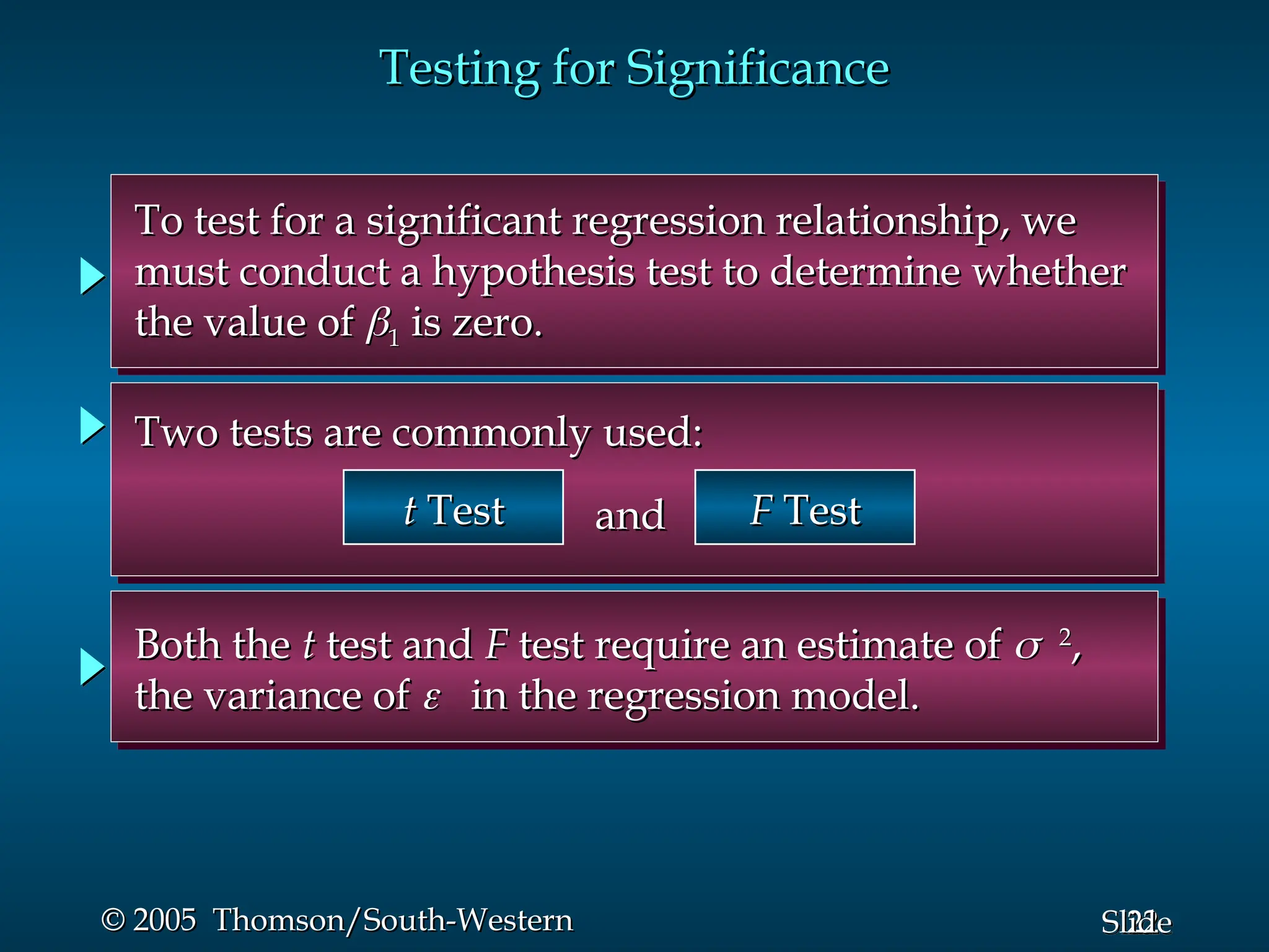 22
Slide
© 2005 Thomson/South-Western
© 2005 Thomson/South-Western
Testing for Significance
Testing for Significance
To test for a significant regression relationship, we
To test for a significant regression relationship, we
must conduct a hypothesis test to determine whether
must conduct a hypothesis test to determine whether
the value of
the value of 
1
1 is zero.
is zero.
Two tests are commonly used:
Two tests are commonly used:
t
t Test
Test and
and F
F Test
Test
Both the
Both the t
t test and
test and F
F test require an estimate of
test require an estimate of 

2
2
,
,
the variance of
the variance of 

 in the regression model.
in the regression model.
 