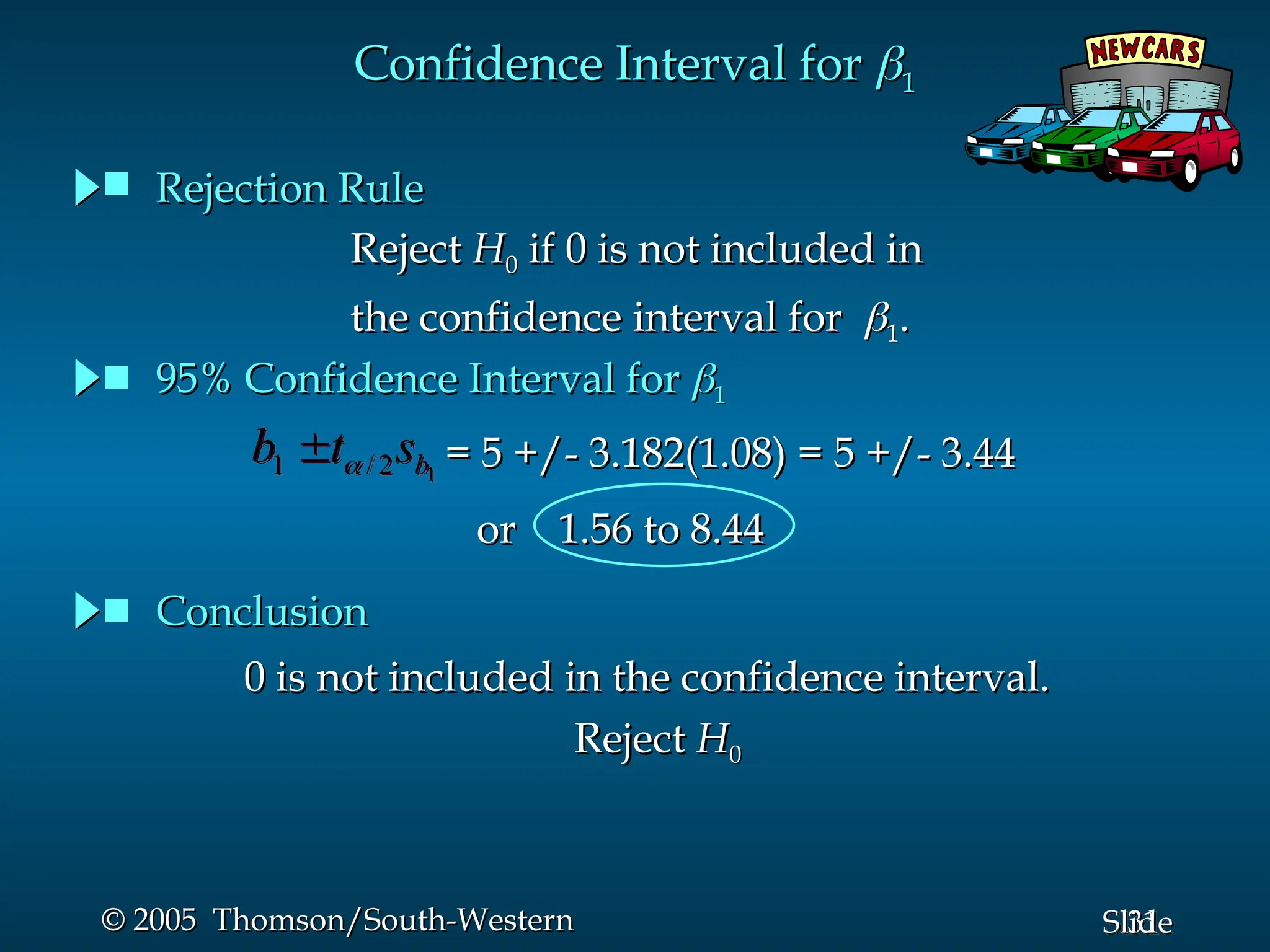 31
Slide
© 2005 Thomson/South-Western
© 2005 Thomson/South-Western
Confidence Interval for
Confidence Interval for 
1
1
Reject
Reject H
H0
0 if 0 is not included in
if 0 is not included in
the confidence interval for
the confidence interval for 
1
1.
.
0 is not included in the confidence interval.
0 is not included in the confidence interval.
Reject
Reject H
H0
0
= 5 +/- 3.182(1.08) = 5 +/- 3.44
= 5 +/- 3.182(1.08) = 5 +/- 3.44
1
2
/
1 b
s
t
b 

or 1.56 to 8.44
or 1.56 to 8.44
 Rejection Rule
Rejection Rule
 95% Confidence Interval for
95% Confidence Interval for 
1
1
 Conclusion
Conclusion
 