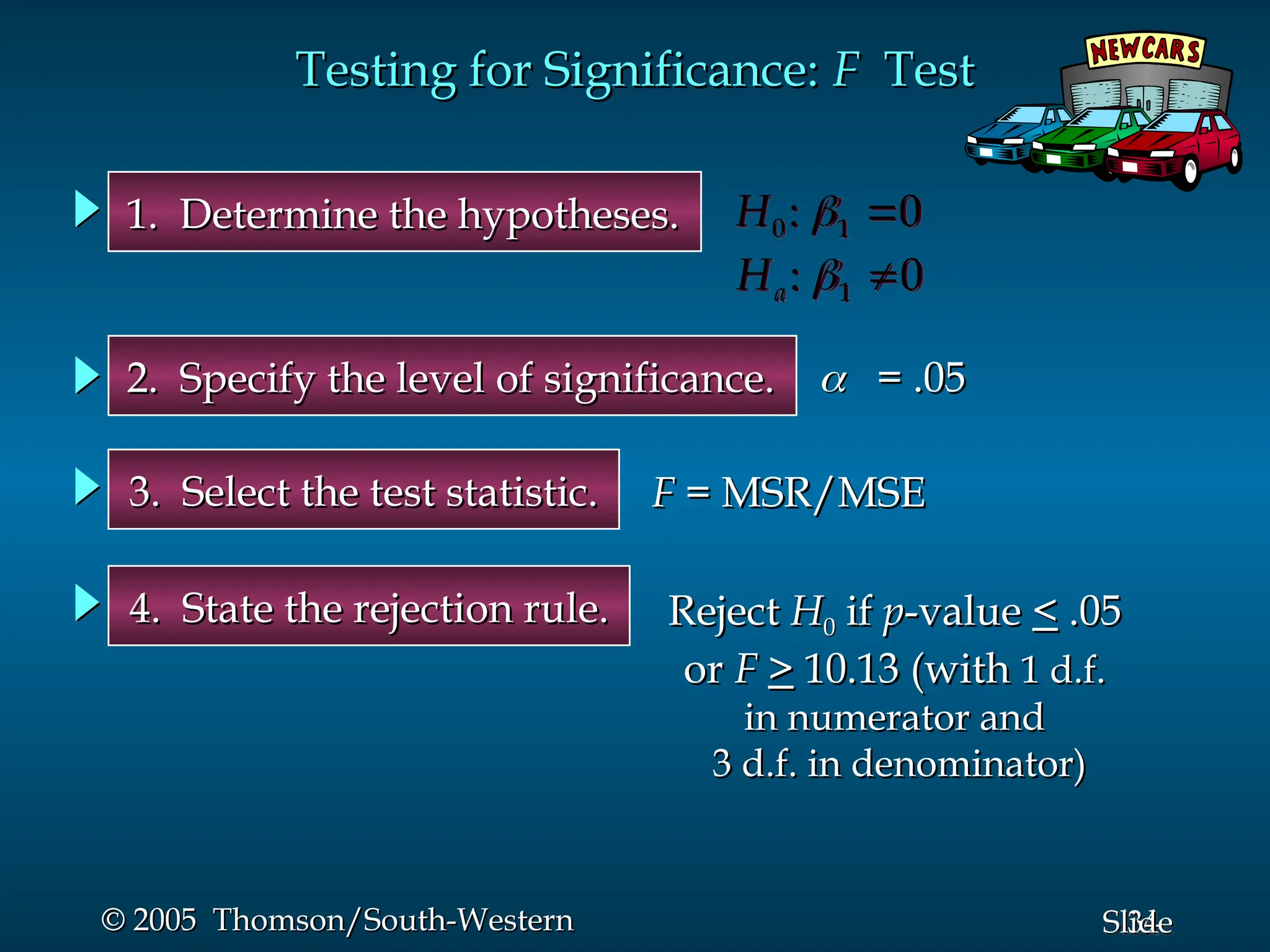 34
Slide
© 2005 Thomson/South-Western
© 2005 Thomson/South-Western
1. Determine the hypotheses.
1. Determine the hypotheses.
2. Specify the level of significance.
2. Specify the level of significance.
3. Select the test statistic.
3. Select the test statistic.

 = .05
= .05
4. State the rejection rule.
4. State the rejection rule. Reject
Reject H
H0
0 if
if p
p-value
-value <
< .05
.05
or
or F
F >
> 10.13 (with
10.13 (with 1 d.f.
1 d.f.
in numerator and
in numerator and
3 d.f. in denominator)
3 d.f. in denominator)
Testing for Significance:
Testing for Significance: F
F Test
Test
0 1
: 0
H  
1
: 0
a
H  
F
F = MSR/MSE
= MSR/MSE
 