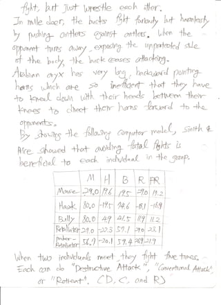 Week 8: Algorithmic Game Theory Notes
