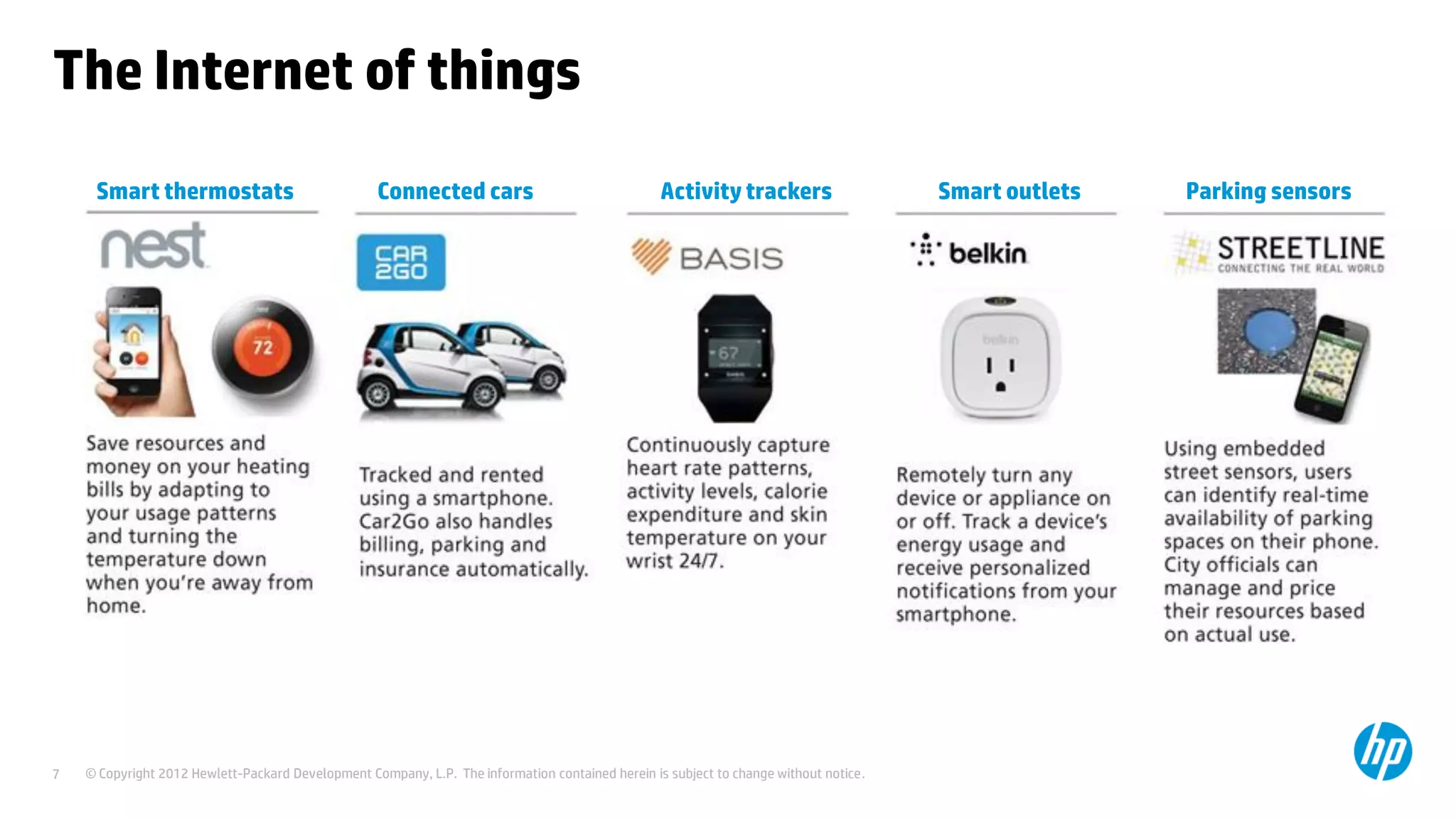 © Copyright 2012 Hewlett-Packard Development Company, L.P. The information contained herein is subject to change without notice.7
The Internet of things
Smart thermostats Connected cars Activity trackers Smart outlets Parking sensors
 