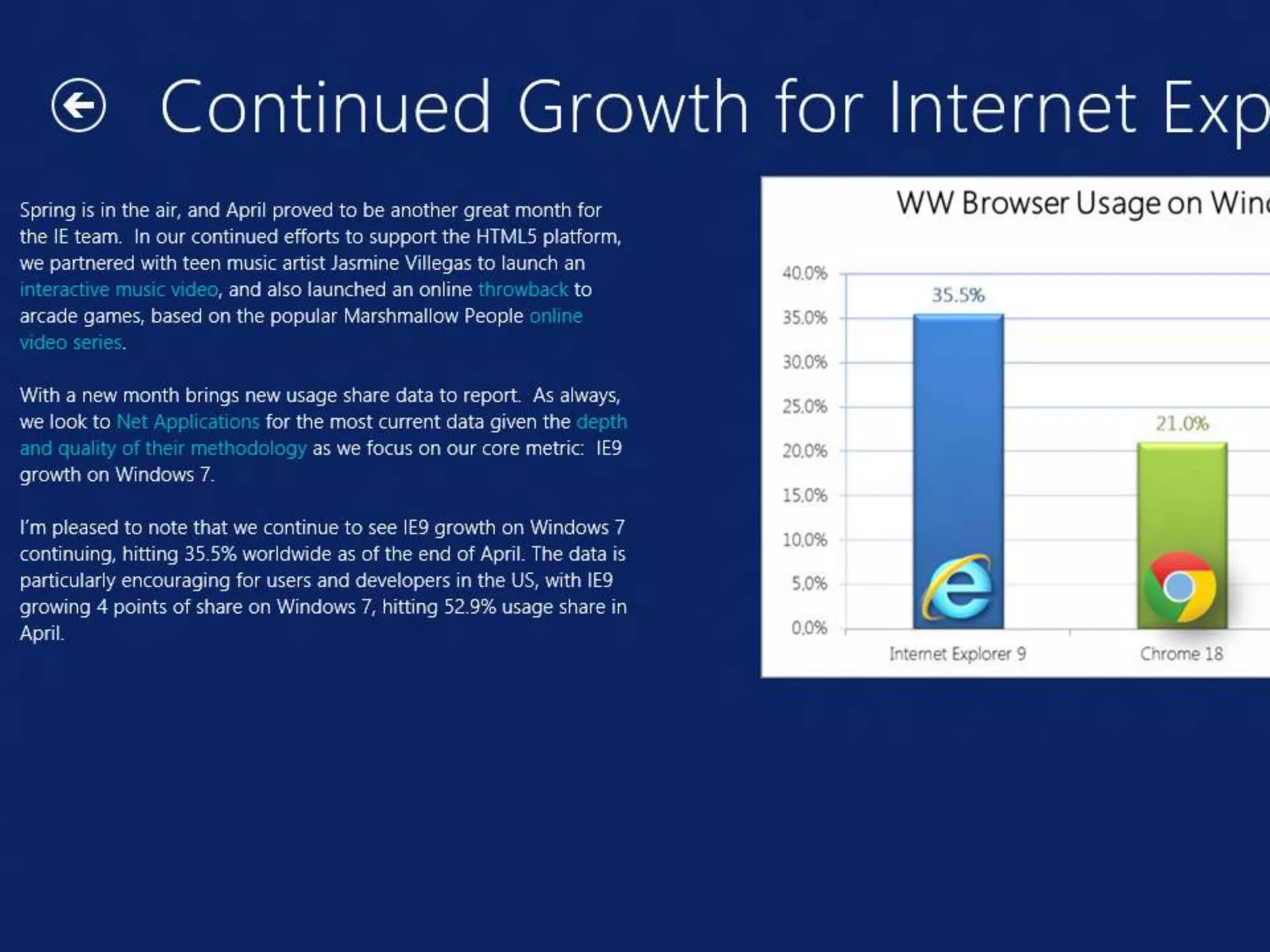 Conhecendo o ASP.NET Web API
 