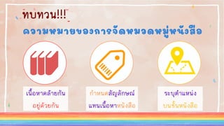 ทบทวน!!!
ความหมายของการจัดหมวดหมู่หนังสือ
เนื้อหาคล้ายกัน
อยู่ด้วยกัน
กาหนดสัญลักษณ์
แทนเนื้อหาหนังสือ
ระบุตาแหน่ง
บนชั้นหนังสือ
 