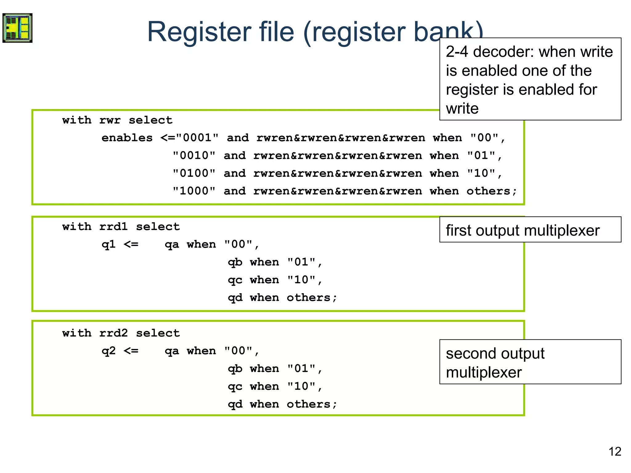 12
Register file (register bank)
with rwr select
enables <="0001" and rwren&rwren&rwren&rwren when "00",
"0010" and rwren&rwren&rwren&rwren when "01",
"0100" and rwren&rwren&rwren&rwren when "10",
"1000" and rwren&rwren&rwren&rwren when others;
with rrd1 select
q1 <= qa when "00",
qb when "01",
qc when "10",
qd when others;
with rrd2 select
q2 <= qa when "00",
qb when "01",
qc when "10",
qd when others;
2-4 decoder: when write
is enabled one of the
register is enabled for
write
first output multiplexer
second output
multiplexer
 