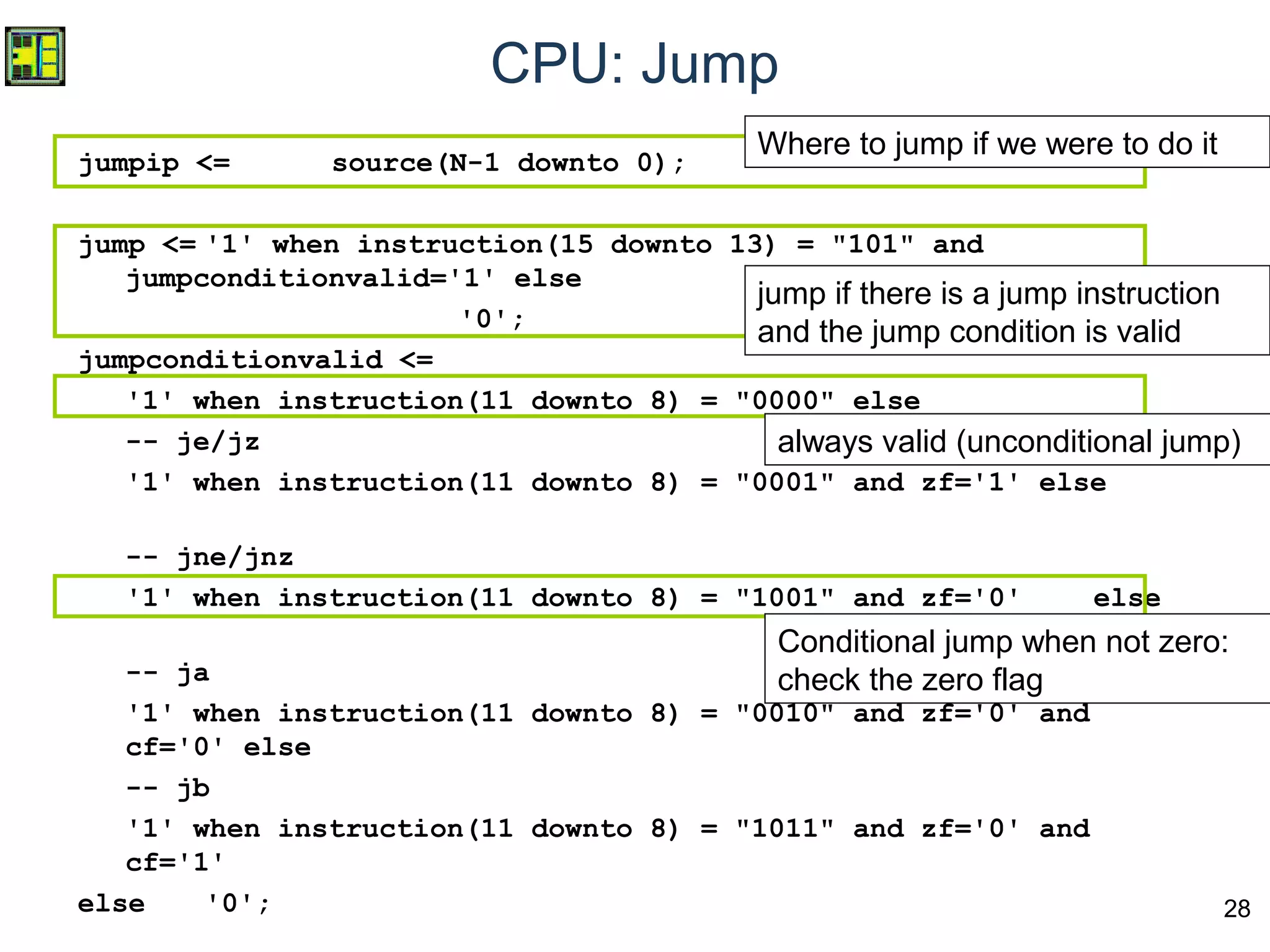 28
CPU: Jump
jumpip <= source(N-1 downto 0);
jump <= '1' when instruction(15 downto 13) = "101" and
jumpconditionvalid='1' else
'0';
jumpconditionvalid <=
'1' when instruction(11 downto 8) = "0000" else
-- je/jz
'1' when instruction(11 downto 8) = "0001" and zf='1' else
-- jne/jnz
'1' when instruction(11 downto 8) = "1001" and zf='0' else
-- ja
'1' when instruction(11 downto 8) = "0010" and zf='0' and
cf='0' else
-- jb
'1' when instruction(11 downto 8) = "1011" and zf='0' and
cf='1'
else '0';
Where to jump if we were to do it
jump if there is a jump instruction
and the jump condition is valid
always valid (unconditional jump)
Conditional jump when not zero:
check the zero flag
 