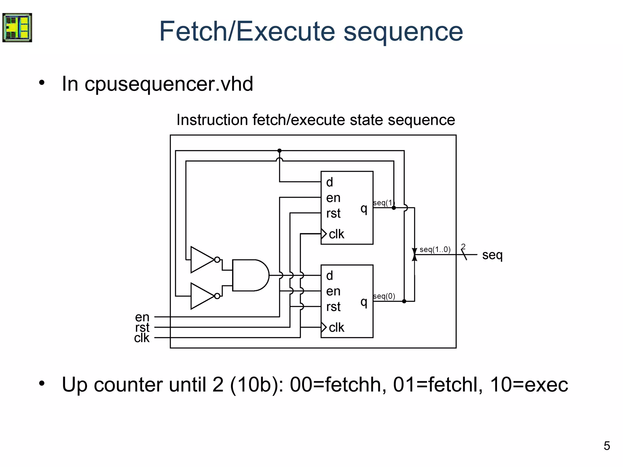 5
Fetch/Execute sequence
• In cpusequencer.vhd
• Up counter until 2 (10b): 00=fetchh, 01=fetchl, 10=exec
 