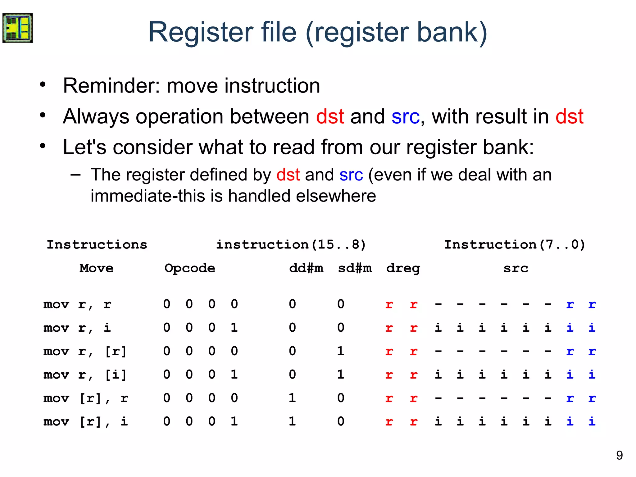9
Register file (register bank)
• Reminder: move instruction
• Always operation between dst and src, with result in dst
• Let's consider what to read from our register bank:
– The register defined by dst and src (even if we deal with an
immediate-this is handled elsewhere
Instructions instruction(15..8) Instruction(7..0)
Move Opcode dd#m sd#m dreg src
mov r, r 0 0 0 0 0 0 r r - - - - - - r r
mov r, i 0 0 0 1 0 0 r r i i i i i i i i
mov r, [r] 0 0 0 0 0 1 r r - - - - - - r r
mov r, [i] 0 0 0 1 0 1 r r i i i i i i i i
mov [r], r 0 0 0 0 1 0 r r - - - - - - r r
mov [r], i 0 0 0 1 1 0 r r i i i i i i i i
 