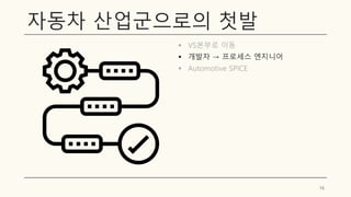 자동차 산업군으로의 첫발
▪ VS본부로 이동
▪ 개발자 → 프로세스 엔지니어
▪ Automotive SPICE
16
 