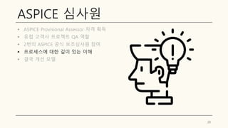 ASPICE 심사원
▪ ASPICE Provisional Assessor 자격 획득
▪ 유럽 고객사 프로젝트 QA 역할
▪ 2번의 ASPICE 공식 보조심사원 참여
▪ 프로세스에 대한 깊이 있는 이해
▪ 결국 개선 모델
20
 