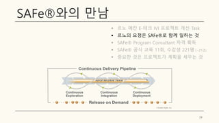 SAFe®와의 만남
▪ 르노 메칸 E-테크 IVI 프로젝트 개선 Task
▪ 르노의 요청은 SAFe®로 함께 일하는 것
▪ SAFe® Program Consultant 자격 획득
▪ SAFe® 공식 교육 11회, 수강생 221명 (~21년)
▪ 중요한 것은 프로젝트가 계획을 세우는 것
24
© Scaled Agile, Inc.
 