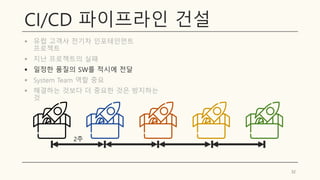CI/CD 파이프라인 건설
▪ 유럽 고객사 전기차 인포테인먼트
프로젝트
▪ 지난 프로젝트의 실패
▪ 일정한 품질의 SW를 적시에 전달
▪ System Team 역할 중요
▪ 해결하는 것보다 더 중요한 것은 방지하는
것
32
2주
 