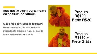 Mas qual é o comportamento
do consumidor atual?
O que faz o consumidor comprar?
O comportamento do consumidor no
mercado não é fixo: ele muda de acordo
com a época e contexto social.
 