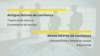Antigos fatores de confiança
Trajetória da marca e
Consistência do serviço
Novos fatores de confiança
Transparência e Defesa de causas
importantes
 