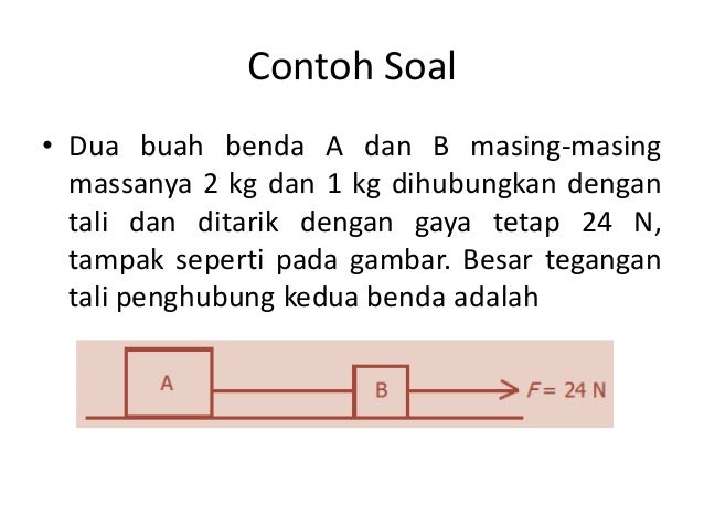 04 Hukum Newton Tentang Gerak