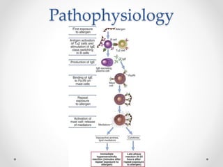 Pathophysiology
 