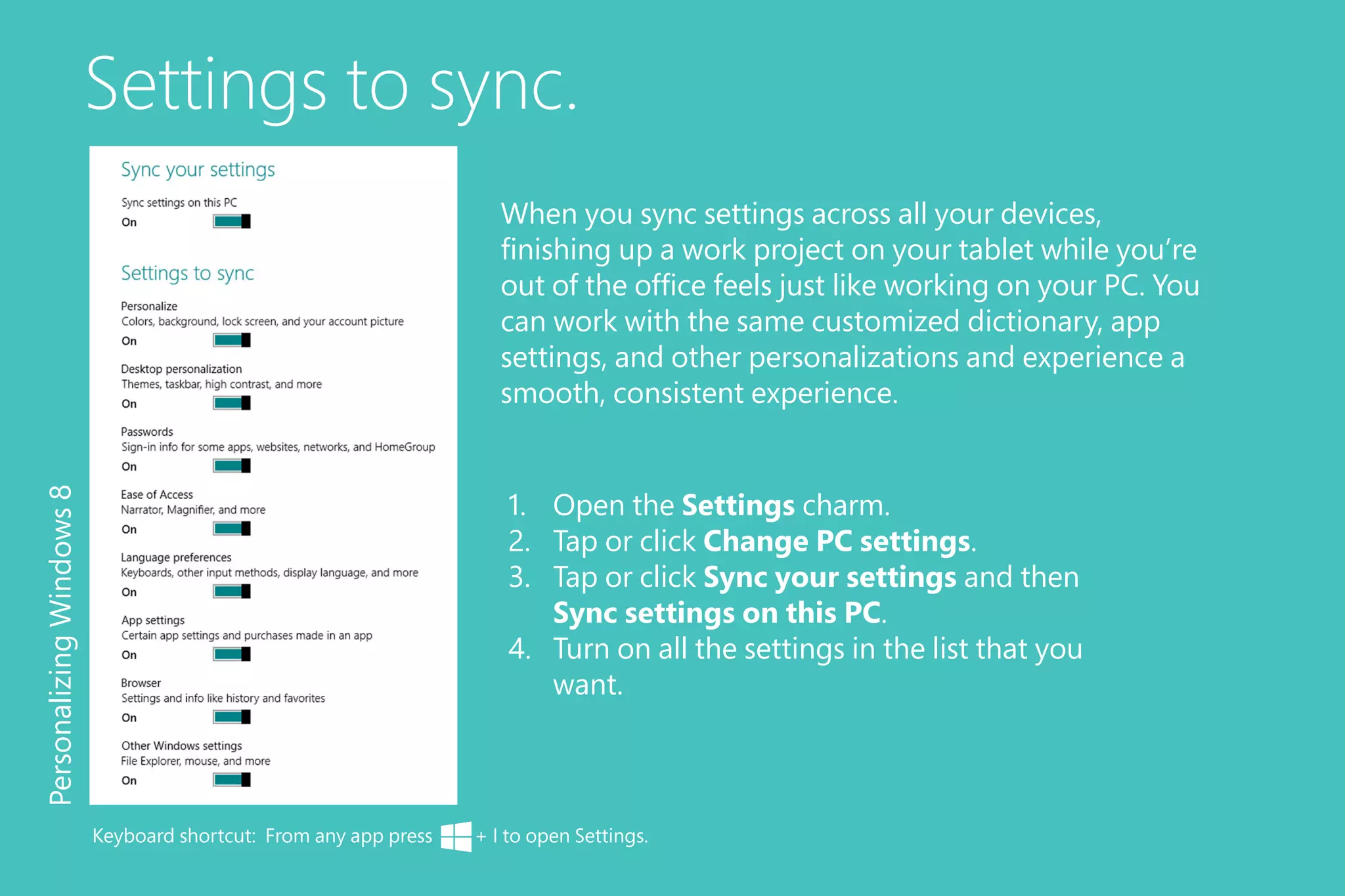 Settings to sync.
1.	 Open the Settings charm.
2.	 Tap or click Change PC settings.
3.	 Tap or click Sync your settings and then
Sync settings on this PC.
4.	 Turn on all the settings in the list that you
want.
PersonalizingWindows8
When you sync settings across all your devices,
finishing up a work project on your tablet while you’re
out of the office feels just like working on your PC. You
can work with the same customized dictionary, app
settings, and other personalizations and experience a
smooth, consistent experience.
Keyboard shortcut: From any app press + I to open Settings.
 