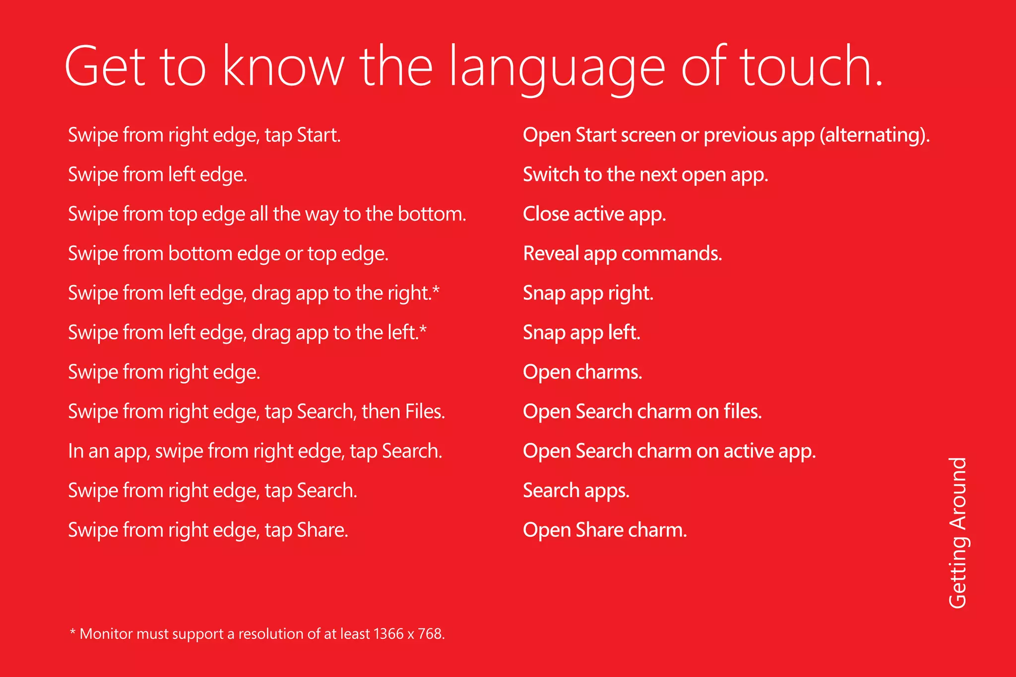 Get to know the language of touch.
Swipe from right edge, tap Start.
Swipe from left edge.
Swipe from top edge all the way to the bottom.
Swipe from bottom edge or top edge.
Swipe from left edge, drag app to the right.*
Swipe from left edge, drag app to the left.*
Swipe from right edge.
Swipe from right edge, tap Search, then Files.
In an app, swipe from right edge, tap Search.
Swipe from right edge, tap Search.
Swipe from right edge, tap Share.
Open Start screen or previous app (alternating).
Switch to the next open app.
Close active app.
Reveal app commands.
Snap app right.
Snap app left.
Open charms.
Open Search charm on files.
Open Search charm on active app.
Search apps.
Open Share charm.
GettingAround
* Monitor must support a resolution of at least 1366 x 768.
 