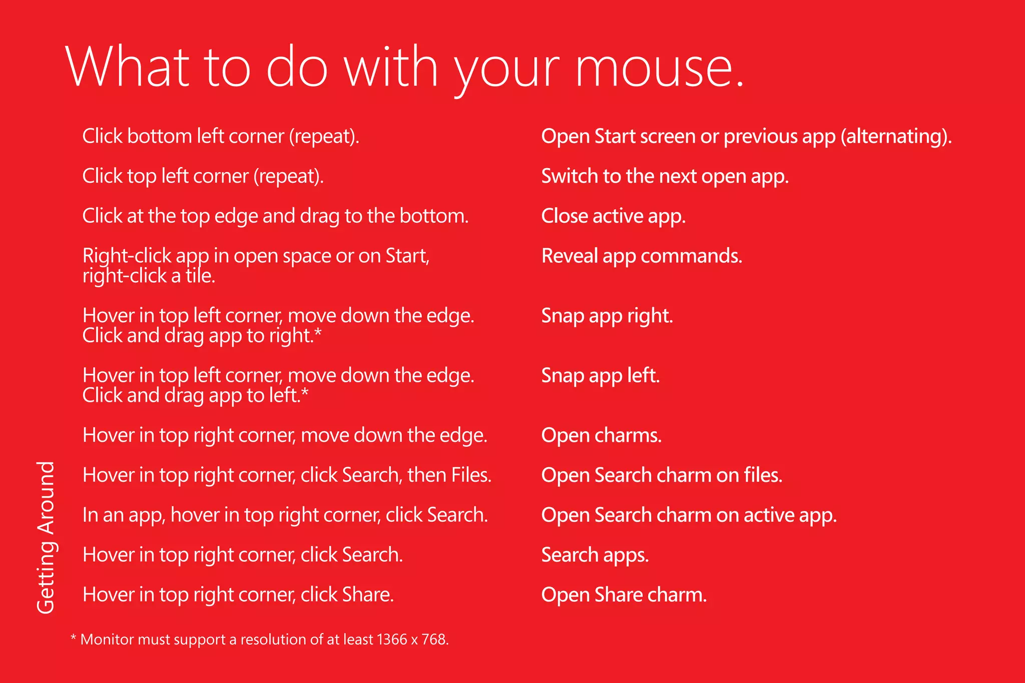 What to do with your mouse.
GettingAround
* Monitor must support a resolution of at least 1366 x 768.
Click bottom left corner (repeat).
Click top left corner (repeat).
Click at the top edge and drag to the bottom.
Right-click app in open space or on Start,
right-click a tile.
Hover in top left corner, move down the edge.
Click and drag app to right.*
Hover in top left corner, move down the edge.
Click and drag app to left.*
Hover in top right corner, move down the edge.
Hover in top right corner, click Search, then Files.
In an app, hover in top right corner, click Search.
Hover in top right corner, click Search.
Hover in top right corner, click Share.
Open Start screen or previous app (alternating).
Switch to the next open app.
Close active app.
Reveal app commands.
Snap app right.
Snap app left.
Open charms.
Open Search charm on files.
Open Search charm on active app.
Search apps.
Open Share charm.
 