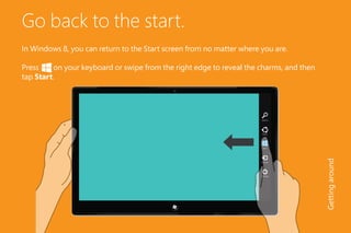 Go back to the start.
In Windows 8, you can return to the Start screen from no matter where you are.
Press on your keyboard or swipe from the right edge to reveal the charms, and then
tap Start.
Gettingaround
 