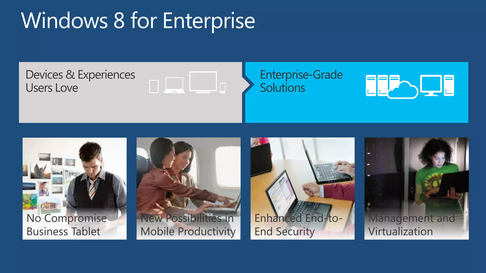 Devices & Experiences                          Enterprise-Grade
Users Love
      Want                                     Solutions




No Compromise           New Possibilities in   Enhanced End-to-   Management and
Business Tablet         Mobile Productivity    End Security       Virtualization
 