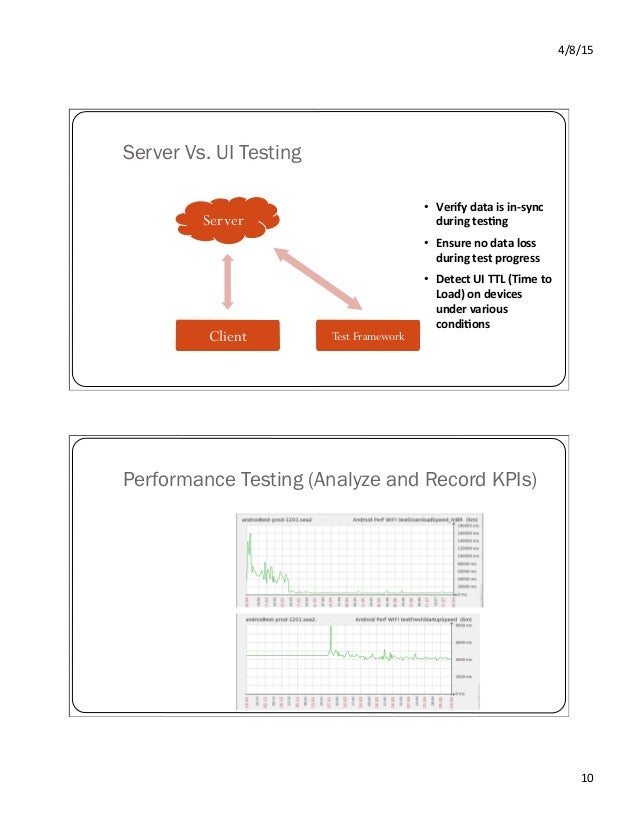 ACA-BigData Latest Exam Experience