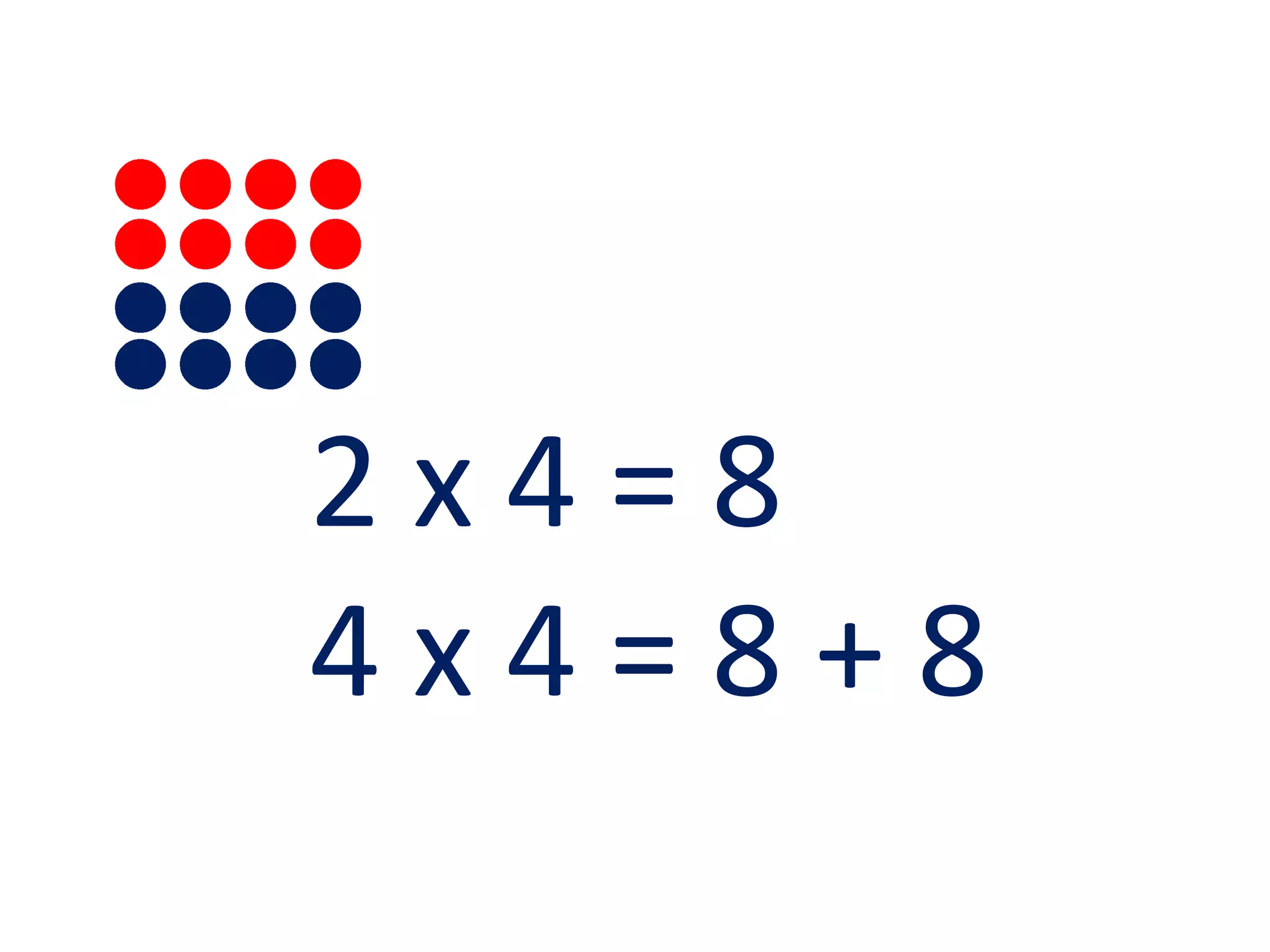 2x4=8
4x4=8+8
 