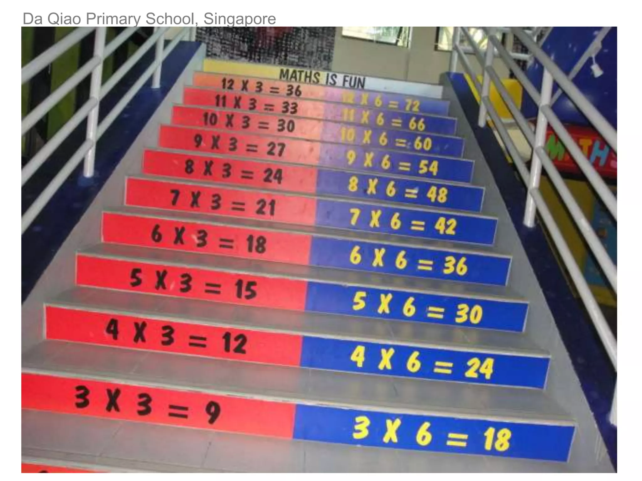 Da Qiao Primary School, Singapore
 