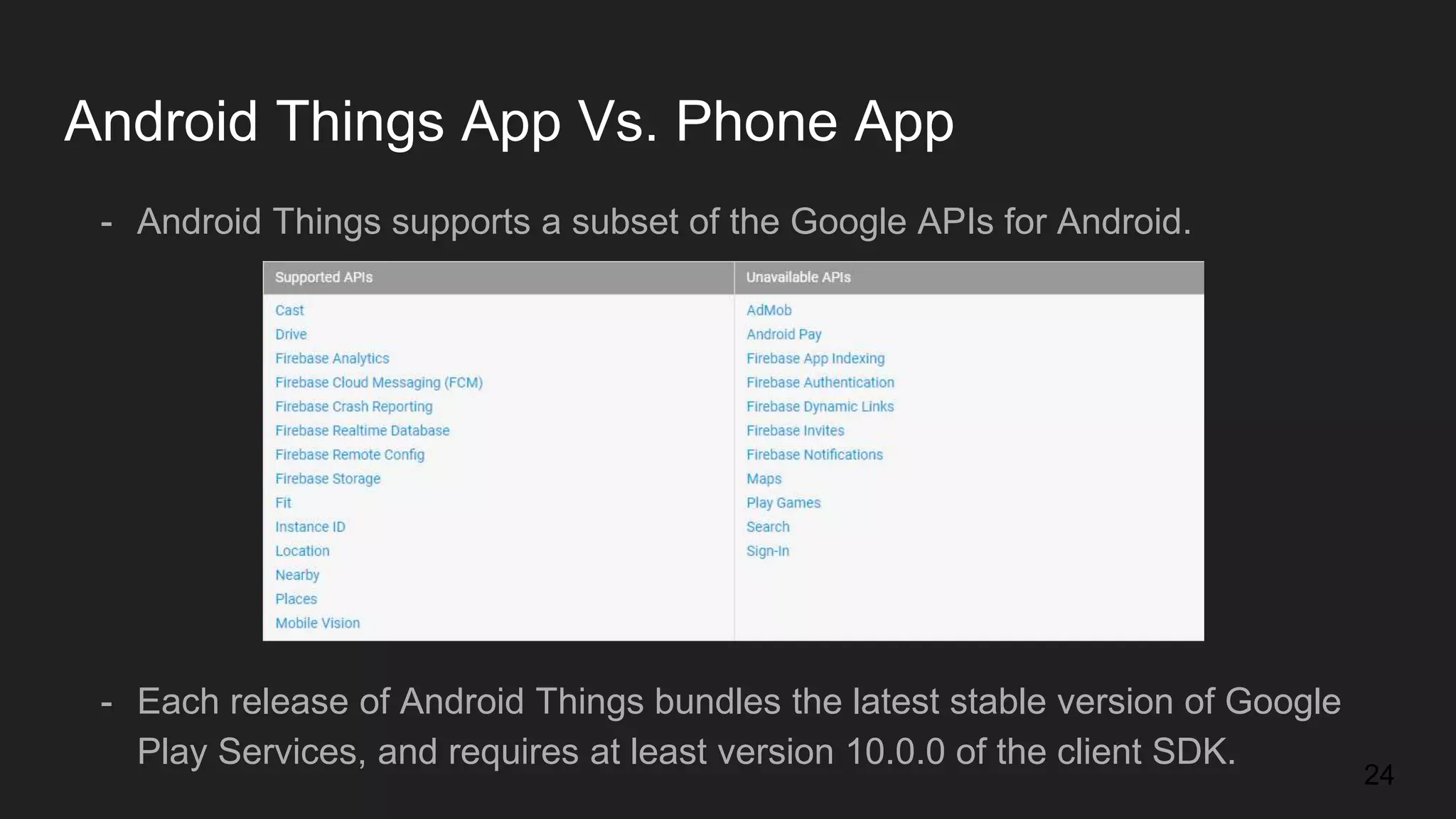Android Things App Vs. Phone App - Android Things supports a subset of the Google APIs for Android. - Each release of Android Things bundles the latest stable version of Google Play Services, and requires at least version 10.0.0 of the client SDK. 24 