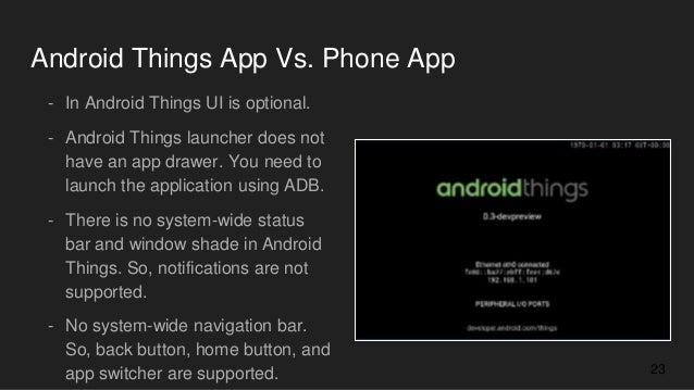 Things app android
