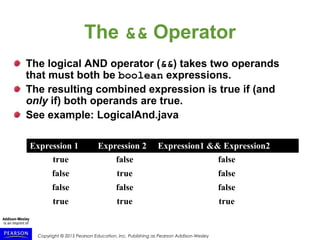 Copyright © 2015 Pearson Education, Inc. Publishing as Pearson Addison-Wesley
The && Operator
The logical AND operator (&&) takes two operands
that must both be boolean expressions.
The resulting combined expression is true if (and
only if) both operands are true.
See example: LogicalAnd.java
Expression 1 Expression 2 Expression1 && Expression2
true false false
false true false
false false false
true true true
 