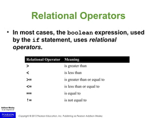 Copyright © 2015 Pearson Education, Inc. Publishing as Pearson Addison-Wesley
Relational Operators
• In most cases, the boolean expression, used
by the if statement, uses relational
operators.
Relational Operator Meaning
> is greater than
< is less than
>= is greater than or equal to
<= is less than or equal to
== is equal to
!= is not equal to
 