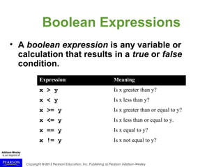 Copyright © 2015 Pearson Education, Inc. Publishing as Pearson Addison-Wesley
Boolean Expressions
• A boolean expression is any variable or
calculation that results in a true or false
condition.
Expression Meaning
x > y Is x greater than y?
x < y Is x less than y?
x >= y Is x greater than or equal to y?
x <= y Is x less than or equal to y.
x == y Is x equal to y?
x != y Is x not equal to y?
 