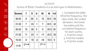 W8L12-Measures-of-Central-Tendency-of-Grouped-Data (1).pptx