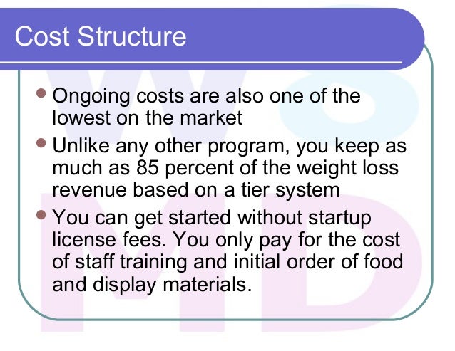 How much yoga for weight loss image 1