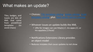 What makes an update?

Tiles, badges, and    • Choices: Tile template catalog, badge catalog, toast
toasts are bits of      template catalog, plus Toast audio options catalog
XML that come
from predefined
templates       (to   • Whoever issues an update builds the XML
avoid chaos)             • URIs for images can use http[s]://, ms-appx:///, or
                           ms-appdata:///local/


                      • Notifications Extensions Library provides
                        an object model
                      • Reduces mistakes that cause updates to not show
 
