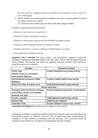 30
the end of the day, children tend to be mentally tired and find sit down work to be
more challenging.
 Divide children into smaller groups according to their ages / developmental levels and
give them activities by rotation.
It is sometimes also useful to put one older child with younger children
Principles of planning preschool program:-
- A balance of quiet and active experiences.
- A balance for indoor and outdoor activities.
- A balance of small group, large group and individual learning activities.
- A balance of child-initiated and teacher-initiated activities.
- A balance of activities catering to all aspects of development / learning.
- A reasonable pace throughout the day. .
Suggestive Day’s Schedule–The day‘s routine can be planned keeping in mind the
principles of programme planning based on the age, needs, interest and developmental level
of the children. The teacher may select any approach and plan activities and experiences
using the given activity schedule.
Activities Methods of Conduct
Circle Time
(Health Check Up, Attendance,
Conversation, Rhymes)
Teacher Initiated Large Group Activity
Environmental awareness/ Maths
Readiness
Teacher Guided Small Group Activity
Indoor Free Play in activity areas Child Initiated Small Group Activities
Break/ snack time
Emergent and Early literacy activities
(storytelling, rhymes, conversation,
dramatic/role play)
Teacher Initiated Large/Small Group activity
Creative activities Child Initiated Small Group Activity
Outdoor Play Child/Teacher Initiated
Good Bye Circle Teacher Initiated Large Group Activity
Assessment of Children (For detail, refer to chapter on Assessment)
Assessment of children in preschool should be based on informal assessment techniques like
observations, analysis of children's work etc. Use of pencil and paper testing should be
avoided, or at least limited to worksheets with fun activities. The assessment should be
continuous and should cover all aspects of development and early learning.
 