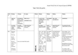 46
Sample Weekly Plan (for integrated approach) (PS-II)
Topic: Visit to the garden
DAY
S
30 mins 30 mins. 30 mins. 30mins 30mins 30mins 30mins 30mins
CIRCLE
TIME
ENVIRONM
ENTAL AND
MATHEMAT
ICAL
CONCEPTS
FREE PLAY
(INDOOR PLAY)
BREAK
LANGUAGE,
COMMUNICAT
ION AND
LITERACY
Skills
OUTDOOR
PLAY
ART AND
AESTHETICS
GOOD BYE
TEACHER
INITIATED
LARGE
GROUP
ACTIVITY
TEACHER
GUIDED SMALL
GROUP
ACTIVITY
CHILD INITIATED
SMALL GROUP
ACTIVITY
TEACHER
INITIATED LARGE
GROUP ACTIVITY
CHILD
INITIATED
SMALL
GROUP
ACTIVITY
CHILD INITIATED
LARGE GROUP
ACTIVITY
TEACHER INITIATED
LARGE GROUP ACTIVITY
Mon Welcome
children
Warm up
Health
Hygiene
check-up
Rhymes,
songs-Trees/
flowers/
birds/
butterflies
Sharing by
the children
Visit to the Garden/Park nearby
They come back
and talk about
their experiences.
Children and
teacher sit in a
circle. Children
take turns to
express
themselves and
talk about their
experiences.
Teacher supports
children for turn
taking and for
keeping to the
topic of the
conversation.
Free outdoor
play.( If
there is no
outdoor
space
available, do
some activity
involving
large muscle
movements)
Free hand drawing –
Teacher will ask
children to draw
anything related to
their visit to the
garden.
Story Telling – Use a
picture book (with 2-3
written lines on a page)
related to
plants/leaves/birds/butterfli
es. After telling the story
the children will be
encouraged to handlethe
books
Recapitulation of the day –
what did we do today? What
did you enjoy most?
The children willbe
encouraged to share their
day‘s experience with their
 