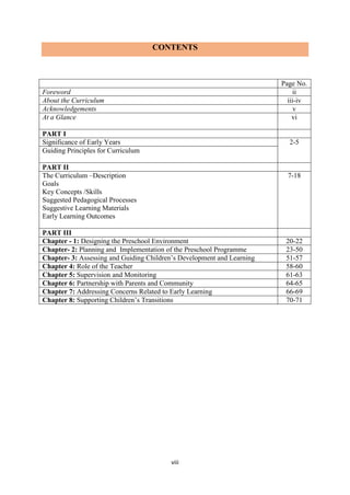 viii
CONTENTS
Page No.
Foreword ii
About the Curriculum iii-iv
Acknowledgements v
At a Glance vi
PART I
Significance of Early Years 2-5
Guiding Principles for Curriculum
PART II
The Curriculum –Description
Goals
Key Concepts /Skills
Suggested Pedagogical Processes
Suggestive Learning Materials
Early Learning Outcomes
7-18
PART III
Chapter - 1: Designing the Preschool Environment 20-22
Chapter- 2: Planning and Implementation of the Preschool Programme 23-50
Chapter- 3: Assessing and Guiding Children’s Development and Learning 51-57
Chapter 4: Role of the Teacher 58-60
Chapter 5: Supervision and Monitoring 61-63
Chapter 6: Partnership with Parents and Community 64-65
Chapter 7: Addressing Concerns Related to Early Learning 66-69
Chapter 8: Supporting Children’s Transitions 70-71
 