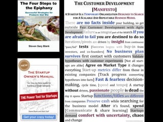 Lean Startup Workshop | PDF