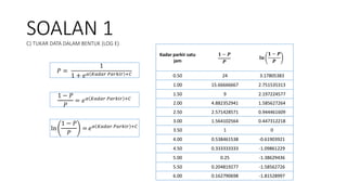 SOALAN 1
C) TUKAR DATA DALAM BENTUK (LOG E)
𝑃 =
1
1 + 𝑒𝛼 𝐾𝑎𝑑𝑎𝑟 𝑃𝑎𝑟𝑘𝑖𝑟 +𝐶
1 − 𝑃
𝑃
= 𝑒𝛼 𝐾𝑎𝑑𝑎𝑟 𝑃𝑎𝑟𝑘𝑖𝑟 +𝐶
ln
1 − 𝑃
𝑃
= 𝑒𝛼 𝐾𝑎𝑑𝑎𝑟 𝑃𝑎𝑟𝑘𝑖𝑟 +𝐶
Kadar parkir satu
jam
𝟏 − 𝑷
𝑷
𝐥𝐧
𝟏 − 𝑷
𝑷
0.50 24 3.17805383
1.00 15.66666667 2.751535313
1.50 9 2.197224577
2.00 4.882352941 1.585627264
2.50 2.571428571 0.944461609
3.00 1.564102564 0.447312218
3.50 1 0
4.00 0.538461538 -0.61903921
4.50 0.333333333 -1.09861229
5.00 0.25 -1.38629436
5.50 0.204819277 -1.58562726
6.00 0.162790698 -1.81528997
 