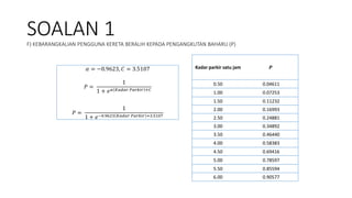 SOALAN 1
F) KEBARANGKALIAN PENGGUNA KERETA BERALIH KEPADA PENGANGKUTAN BAHARU (P)
𝛼 = −0.9623, 𝐶 = 3.5107
𝑃 =
1
1 + 𝑒𝛼 𝐾𝑎𝑑𝑎𝑟 𝑃𝑎𝑟𝑘𝑖𝑟 +𝐶
𝑃 =
1
1 + 𝑒−0.9623 𝐾𝑎𝑑𝑎𝑟 𝑃𝑎𝑟𝑘𝑖𝑟 +3.5107
Kadar parkir satu jam 𝑷
0.50 0.04611
1.00 0.07253
1.50 0.11232
2.00 0.16993
2.50 0.24881
3.00 0.34892
3.50 0.46440
4.00 0.58383
4.50 0.69416
5.00 0.78597
5.50 0.85594
6.00 0.90577
 