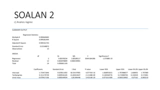 SUMMARY OUTPUT
Regression Statistics
Multiple R 0.999640683
R Square 0.999281494
Adjusted R Square 0.999161743
Standard Error 0.01548873
Observations 15
ANOVA
df SS MS F Significance F
Regression 2 4.00378234 2.00189117 8344.664286 1.37588E-19
Residual 12 0.002878809 0.000239901
Total 14 4.006661149
Coefficients Standard Error t Stat P-value Lower 95% Upper 95% Lower 95.0% Upper 95.0%
Intercept 1.733471846 0.029611002 58.54147895 4.07735E-16 1.668955015 1.797988677 1.668955 1.797989
Tambang bas 0.151179739 0.009556105 15.82022637 2.11108E-09 0.130358776 0.172000703 0.130359 0.172001
Jimat masa -0.070417106 0.000549934 -128.046448 3.45318E-20 -0.071615309 -0.069218902 -0.07162 -0.069219
SOALAN 2
c) Analisis regresi
 
