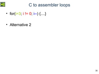 35
C to assembler loops
• for(i=3; i != 0; i--) {....}
• Alternative 2
 